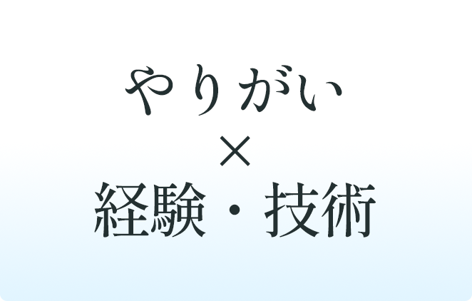 やりがい×経験・技術